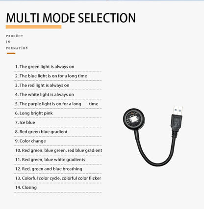 LED Sunset Lamp Nightlights USB Projector Birthday Party Decoration Mood Lights For Bedroom Living Room Wall Photography