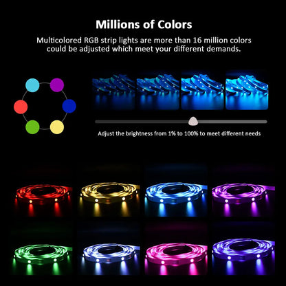 LED Strip Lights RGB 3535 ,5V 1M-30M,16 million colors, RGB , Led Strip Lighting Music Sync, Color Changing for Party Home